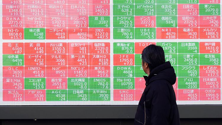 Das Börsen-Beben nach der Zollkeule geht weiter