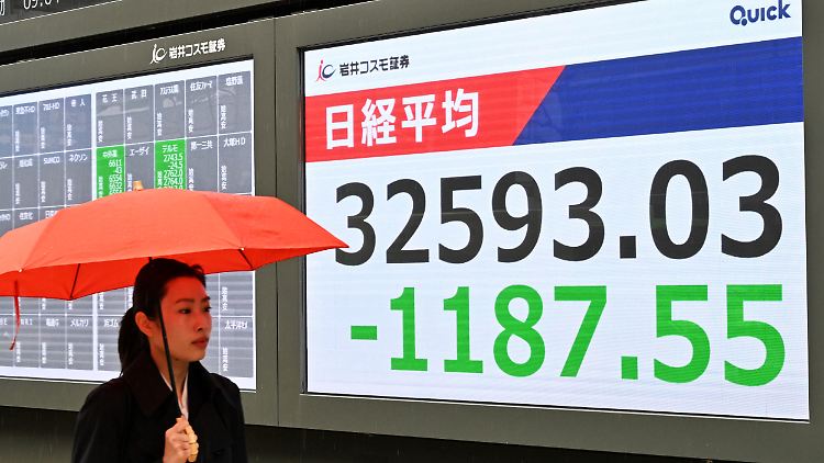 An Asiens Börsen geht das Beben weiter