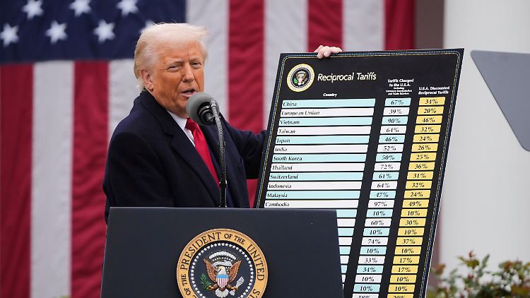 Diese Formel steckt hinter Trumps Zoll-Hammer