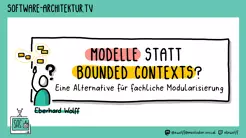 software-architektur.tv: Modelle statt Bounded Contexts?