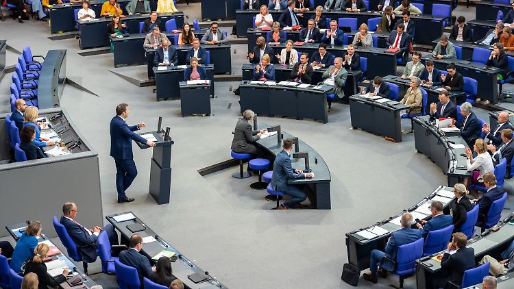 Deutschland droht der dauerhafte "fiskalpolitische Ausnahmezustand"