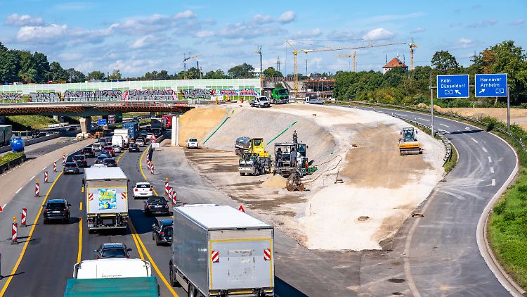 Wie der Bundeshaushalt 2026 aussehen könnte